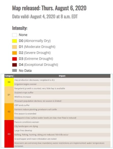 Drought monitor explainer